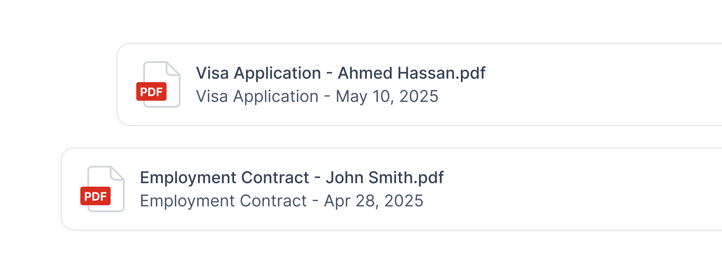 Fully Digital Compliance