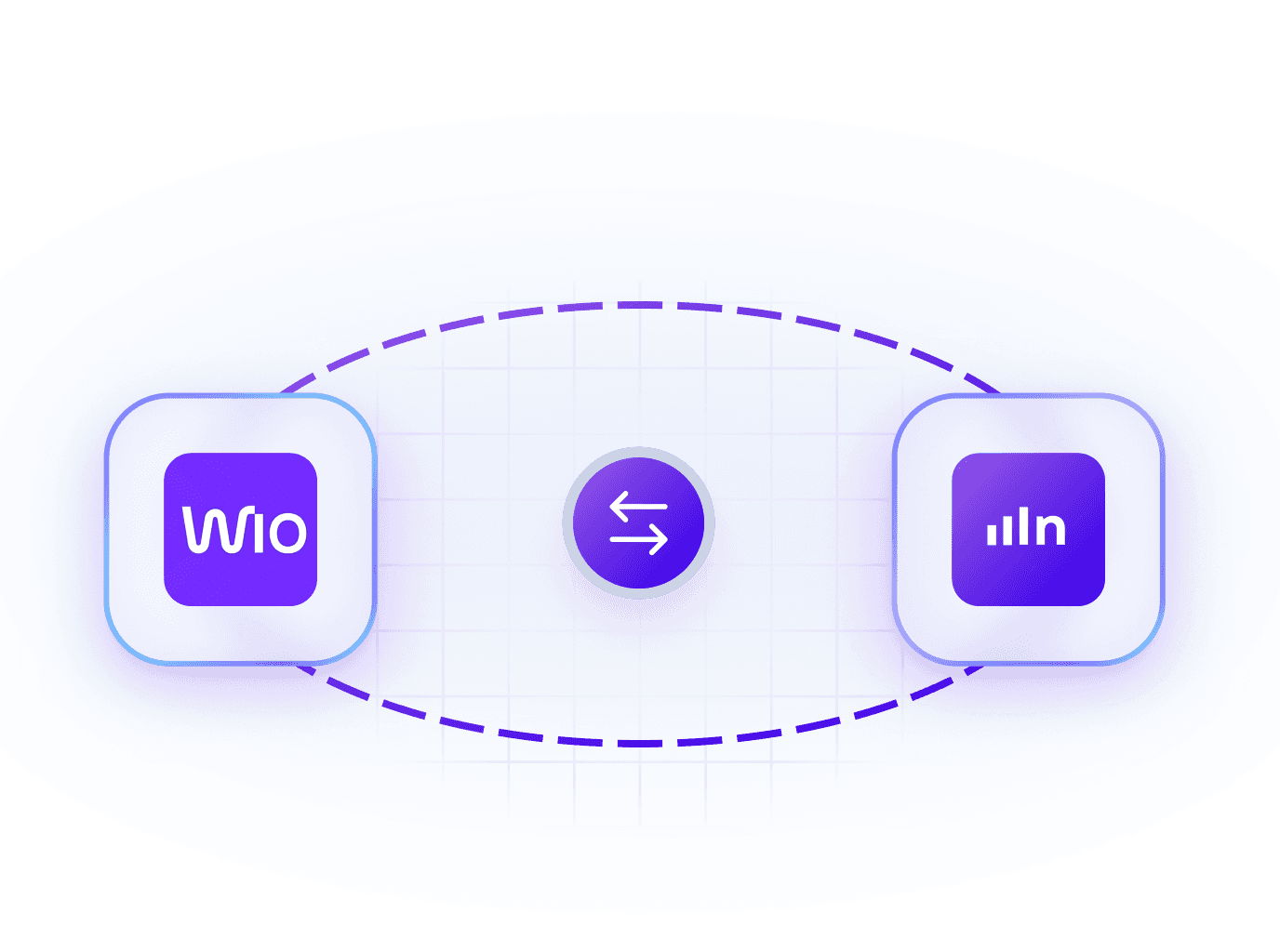 Fully Digital Compliance