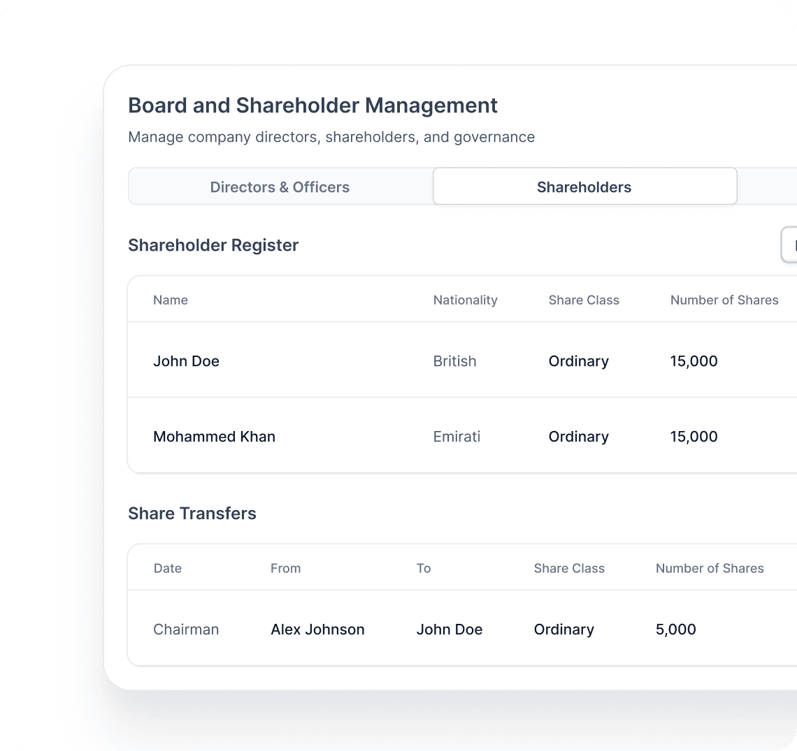 Investor & Shareholder Docs