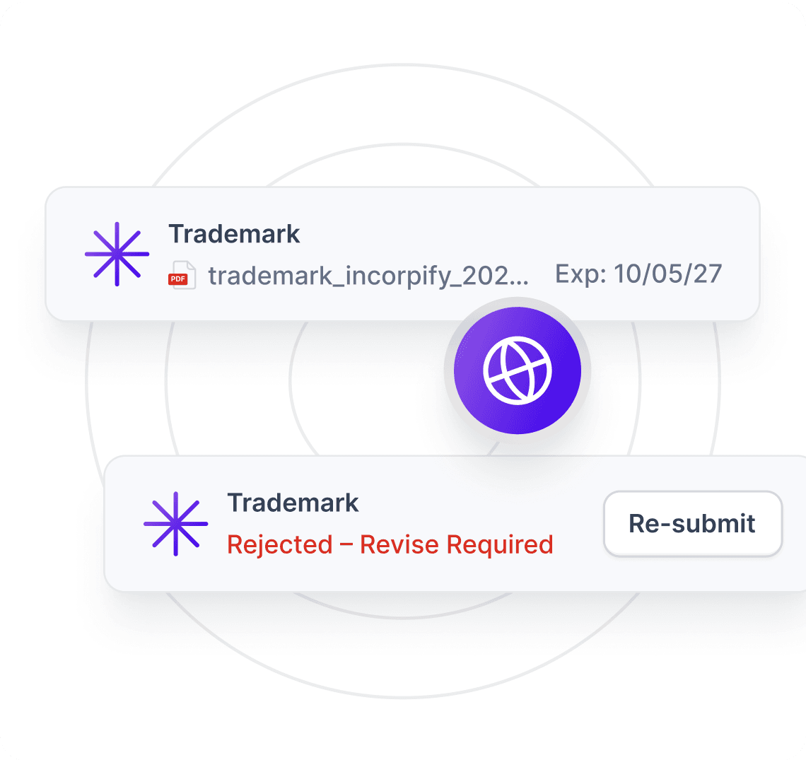 Trademark & IP Protection