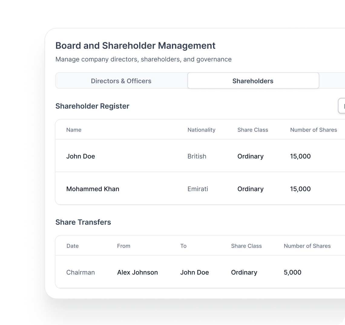 Investor & Shareholder Docs