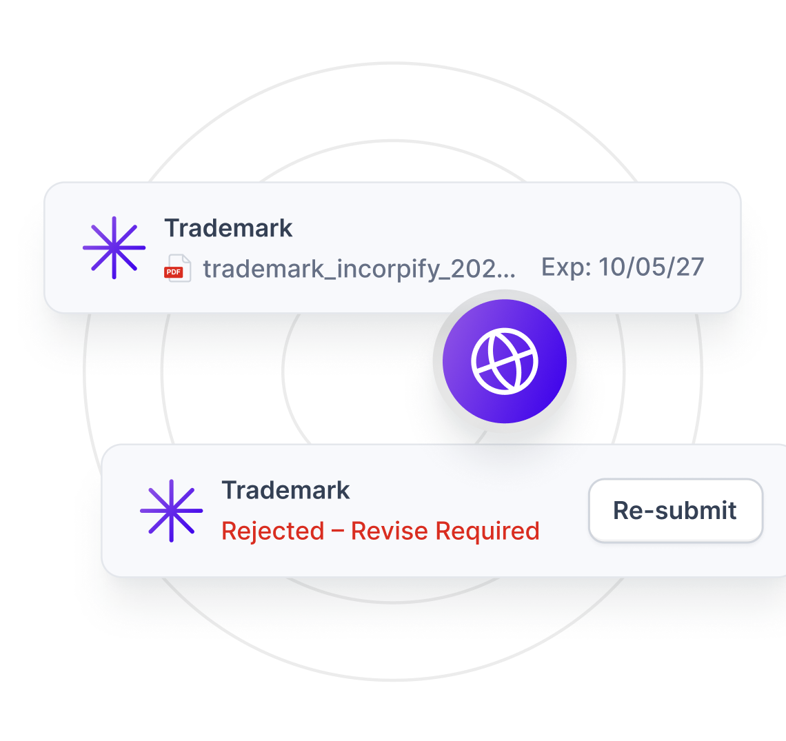 Trademark & IP Protection